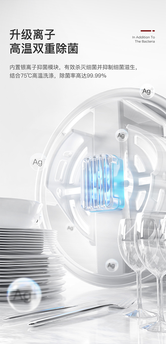 美国西屋Westinghouse B11...