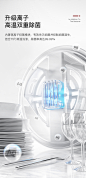 美国西屋Westinghouse B11嵌入式洗碗机家用全自动13套独立式洗锅-tmall.com天猫