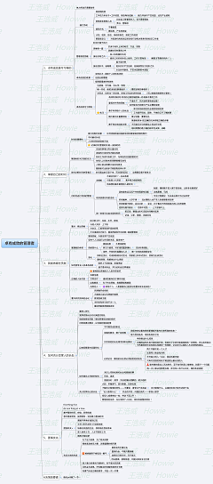 MozerDesign采集到读书