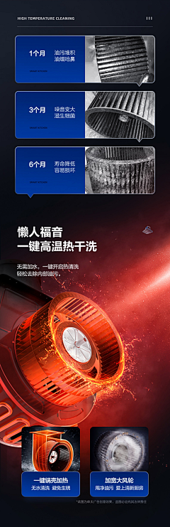 暴躁老中医采集到详情设计