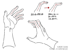 HIeuJ0gx采集到人体