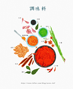 哈妮honey采集到吃货夏天的味道