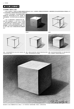 OGqwr71I采集到素描