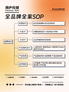bgy_小猪采集到IP