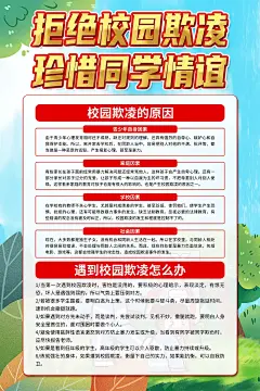 炫彩预防校园暴力杜绝校园欺凌海报3