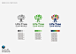 LIFE TREE生命树，水果行业品牌LOGO
