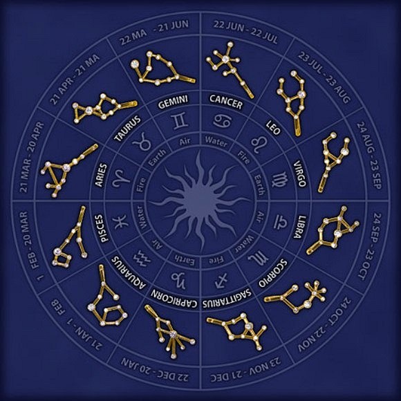 constellation horosc.