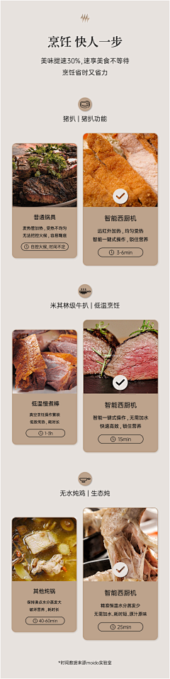 任咏平采集到待归类采集