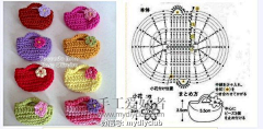 rJVRC_微笑采集到待归类采集