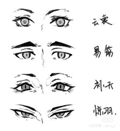 用户sN2jUsbd采集到眼睛