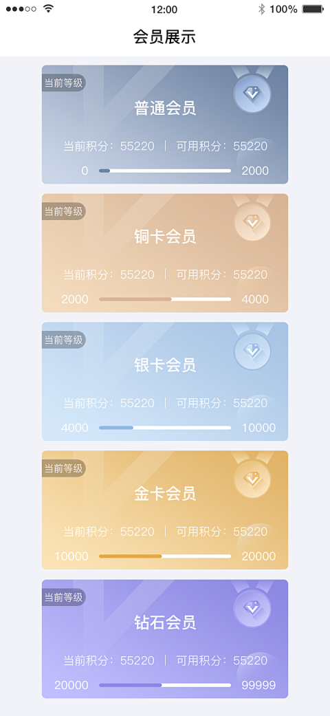 会员中心等级图标 icon 会员等级图标 普通会员icon v1 v2 v3 v4 钻石会员 vip会员等级