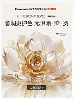 SUNNAN1采集到AI 模特