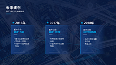 ﹌○﹋111采集到企业馆