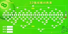 台球32强双败对阵表 【酷图网】台球海报,台球比赛,比赛对阵表,海报设计,台球冠军,冠军杯