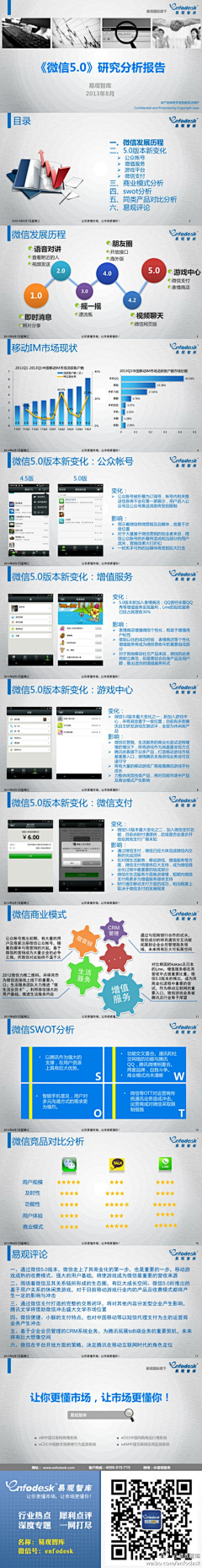 久而无久采集到微信