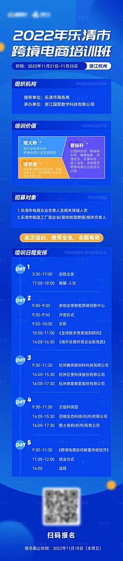 跨境电商培训长图海报-源文件分享-ywjfx.cn