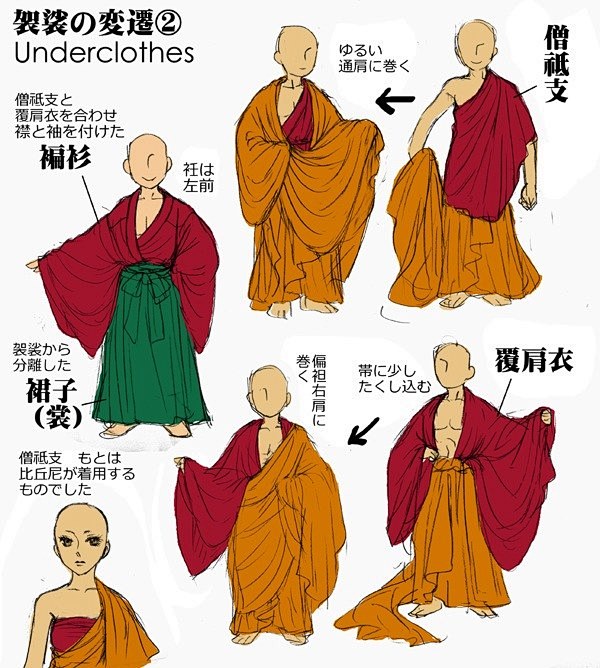 袈裟变迁二