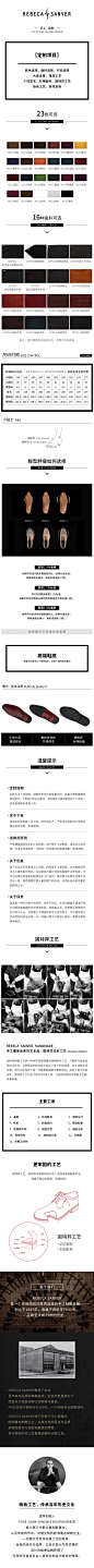 定制详情