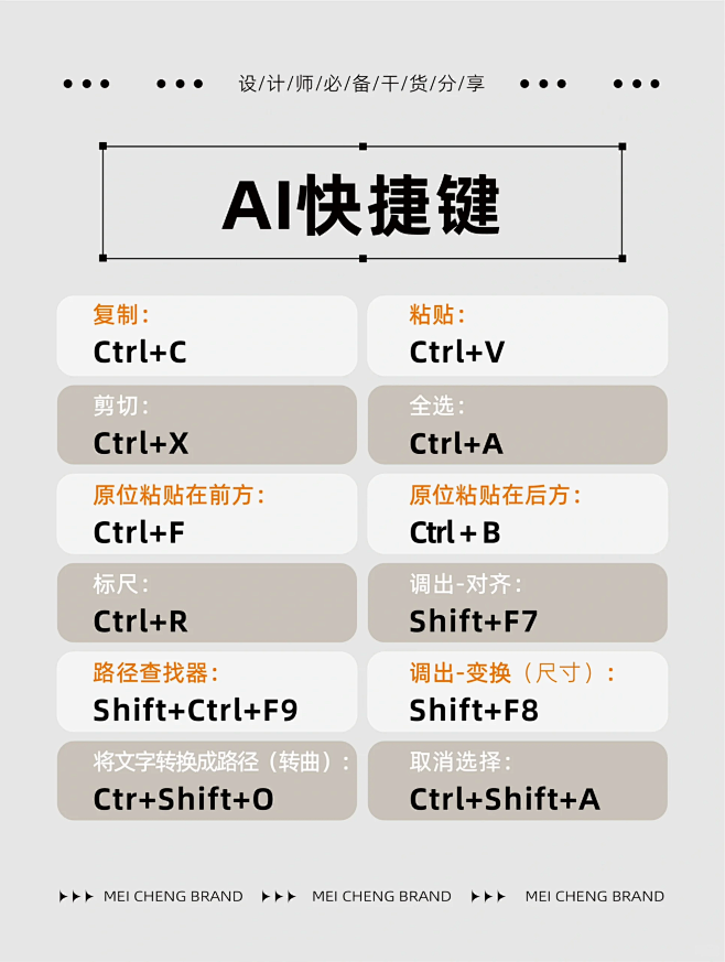 @大V宝剑 ⇐点击获取更多 设计干货｜A...
