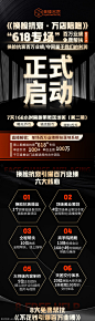 医美造势会议长图