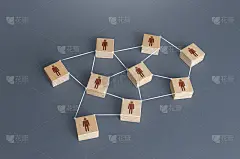 网络连接的人。员工和社区成员之间的互动。在工人之间分配责任。信息交换关系。团结合作。社会交际