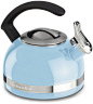 KitchenAid 2.0-Quart Kettle with C Handle and Trim Band