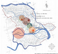 chengjichao采集到分析图配色