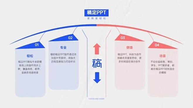 并列关系4项PPT图文页