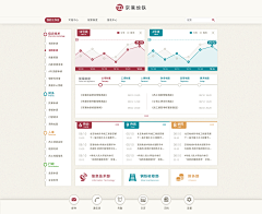 森伯特采集到web / banner / 后台