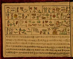 东巴楔形文字—纳西文化手抄本《创世纪》中国国家图书馆藏 - ylfangok - ylfangok的博客