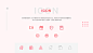 贷贷看APP-专注个人消费贷_高洁_68Design