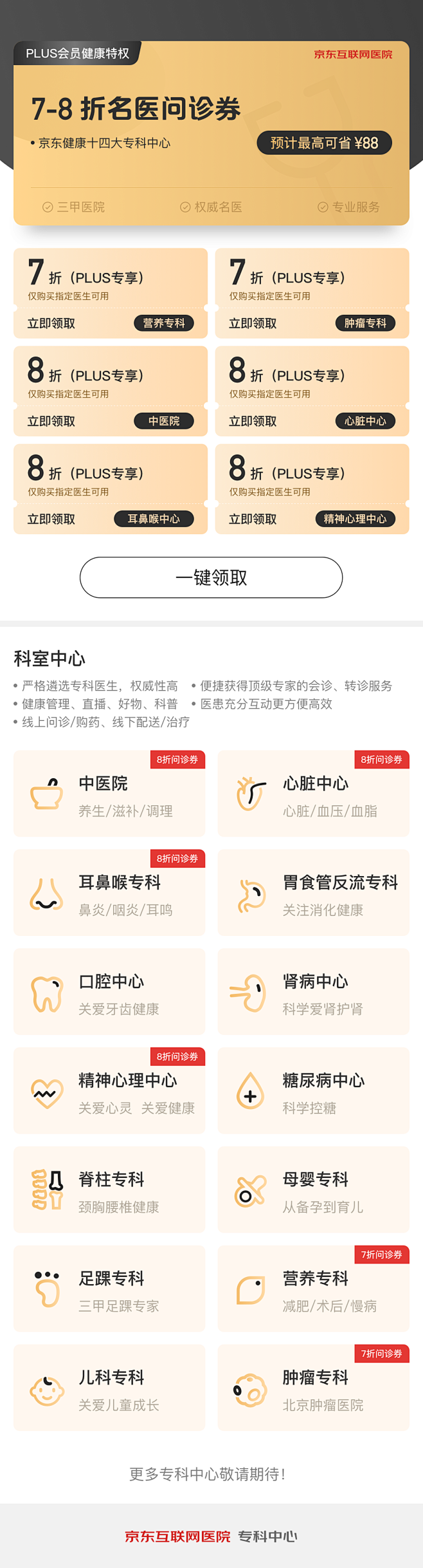plus会员权益