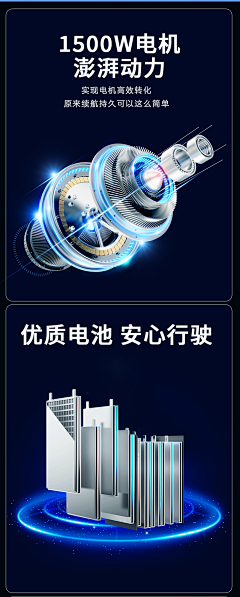 尹夙苏采集到电动车