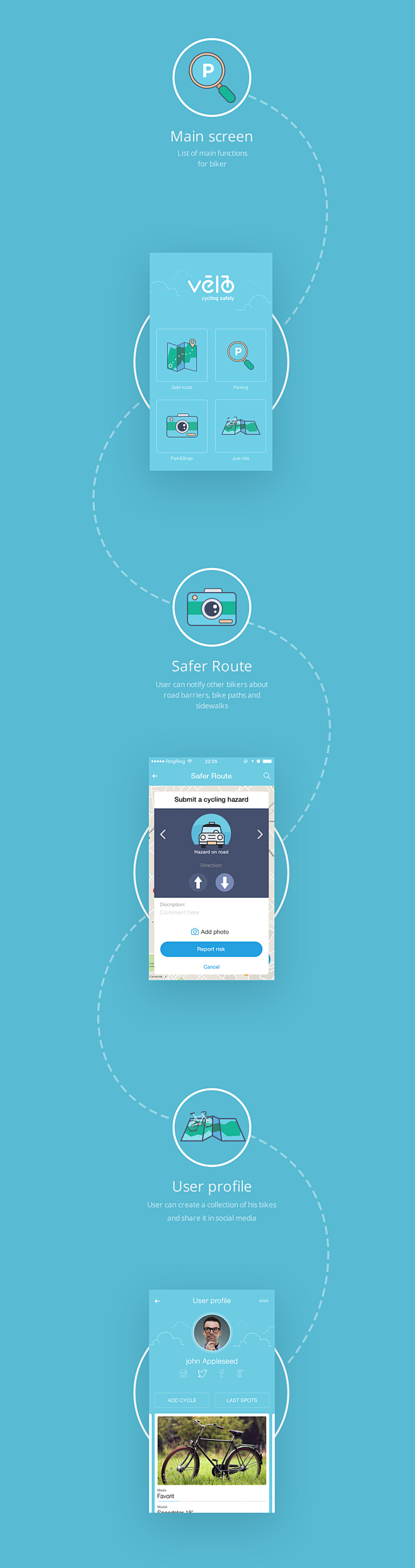 IOS App  : App for b...