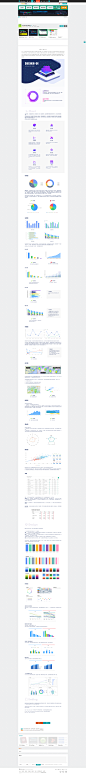 B端产品设计体验-数据图表篇_UI设计_UI_UI教程-Uimaker-专注UI设计,B端产品设计体验-数据图表篇_UI设计_UI_UI教程-Uimaker-专注UI设计,B端产品设计体验-数据图表篇_UI设计_UI_UI教程-Uimaker-专注UI设计