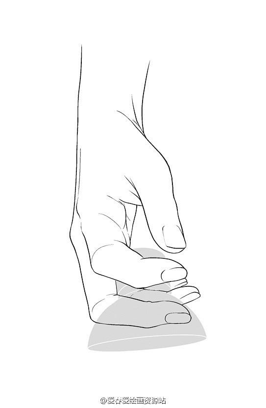 手的各种角度姿势之提