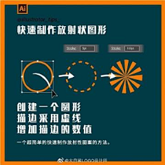 小小的呀呀采集到技法学习