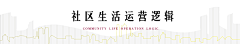 通威传媒采集到待归类采集