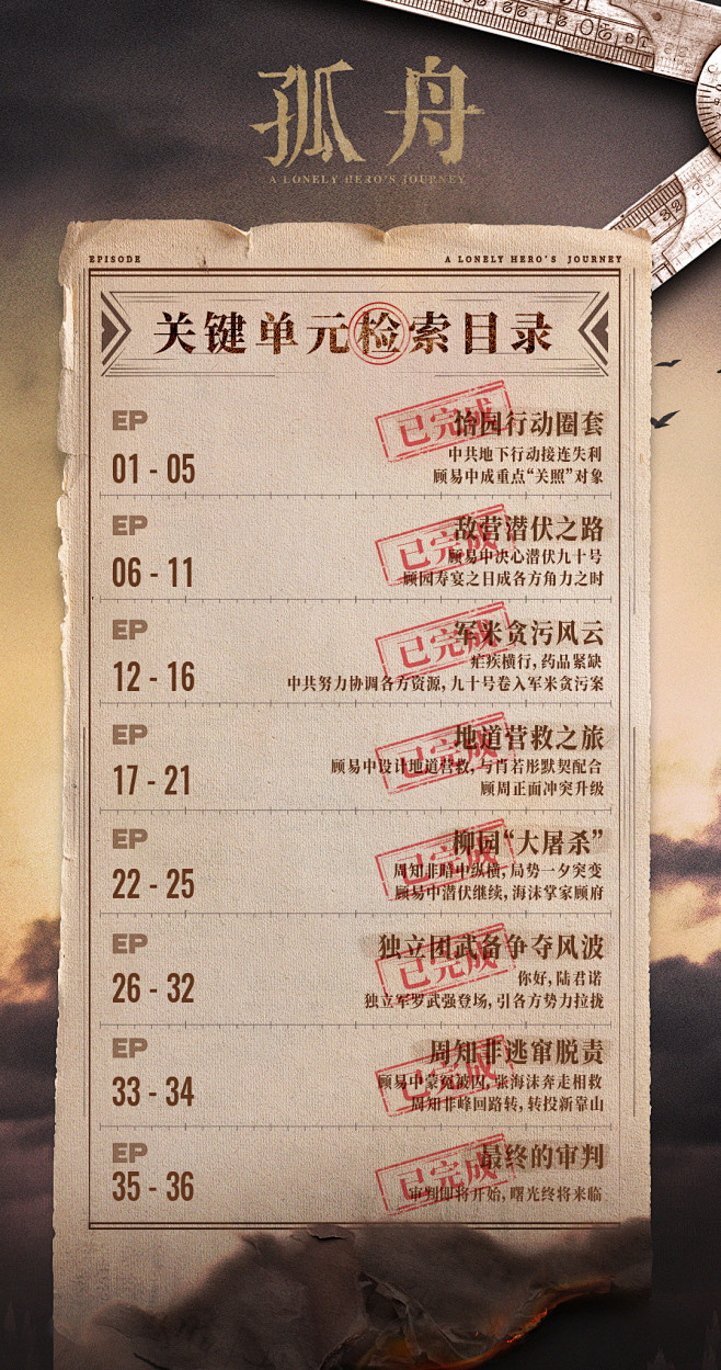 @电视剧孤舟 的个人主页 - 微博