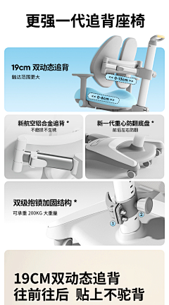 梵高z采集到家具详情页