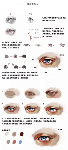 Amy-楠楠采集到画技方法