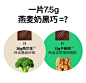 来自分享