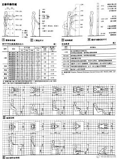 Roku-采集到尺度