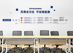 歪瑞灬采集到党建文化墙