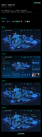 能源工厂数据大屏素材