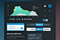 UI