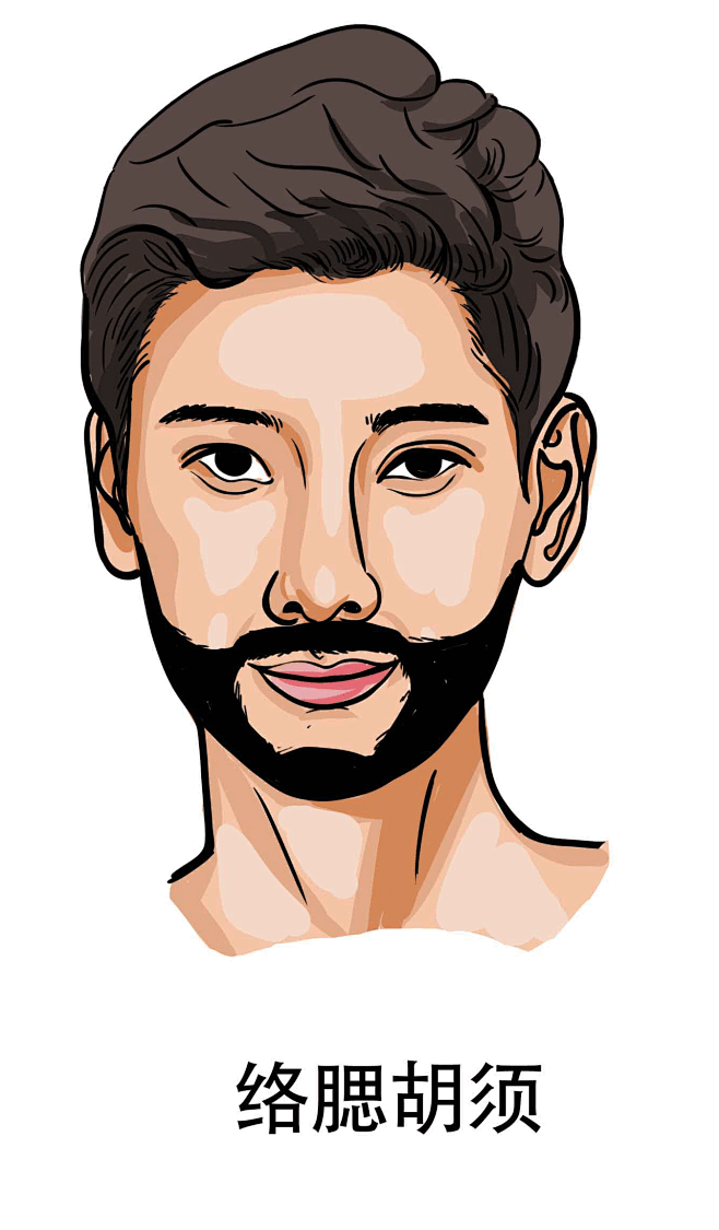 种植胡须胡须脸型微针种植嬉皮士山羊胡小丁胡须u型胡须下颌带式胡