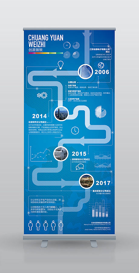 【源文件下载】 易拉宝 展架 时间轴 时...