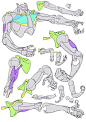 Pin page