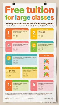 dreamina-2025-08-17-9935-海报设计： 大班免保教费！岚山公布49所幼儿园名单！ 表格：包含序号，学校名称，